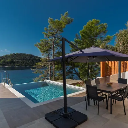 Villa Lipovac By Guide *