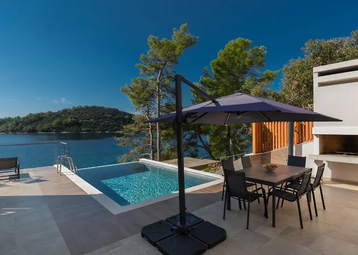 Villa Lipovac By Guide *